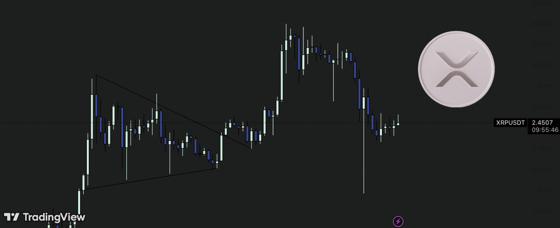 XRP Expectation: What Will XRP Do?